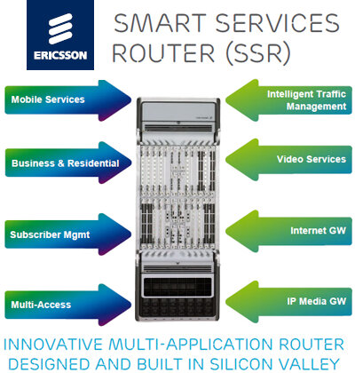 Ericsson przedstawia routery z serii SSR 8000 nowe produkty, usługi, technologie - 