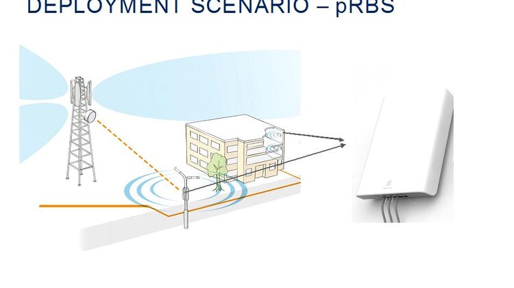 Ericsson rozszerza swoją ofertę usług hetnet o stację bazową pico ze zintegrowanym dostępem wi-fi nowe produkty, usługi, technologie - 