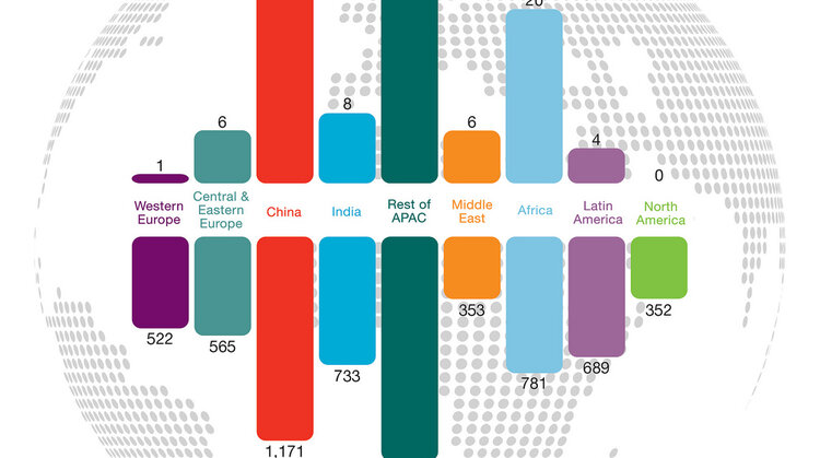 Smartfony prowadzą w sprzedaży – Ericsson Mobility Report styl życia, internet - Około 55% wszystkich telefonów sprzedanych w drugim kwartale 2013 roku było smartfonami – wskazuje Ericsson Mobility Report. W całym roku 2012 było to 40%, a jeszcze rok wcześniej 30%. Opublikowany właśnie raport podkreśla trwały trend wzrostu  liczby smartfonów i transferowanych danych w sieciach na świecie.