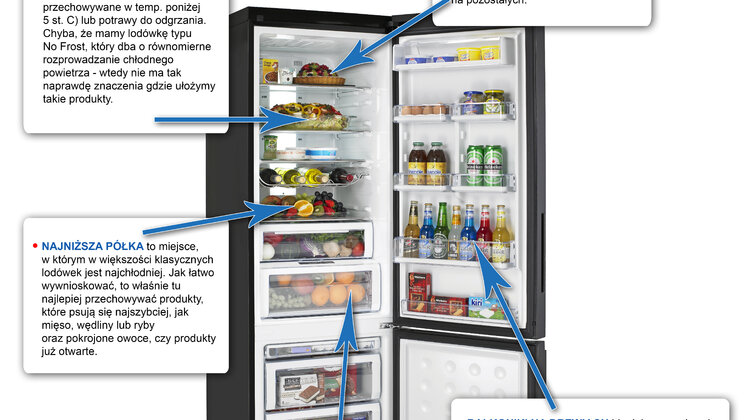 Zrób porządek w lodówce styl życia, technologie - Zmrożone masło i owoce, zbyt szybko zepsuta szynka – takich przygód można uniknąć. Wystarczy zaplanować właściwe położenie produktów w lodówce. Prawidłowy układ artykułów zgodny z zasadami to doskonałe rozwiązanie. Dzięki niemu zapewnimy produktom świeżość i smak przez dłuższy czas, a jednocześnie unikniemy marnowania jedzenia spowodowanego nieodpowiednim przechowywaniem.