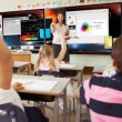 Badanie Samsung: niedostateczny dostęp do technologii w szkołach doprowadzi do braków w umiejętnościach cyfrowych