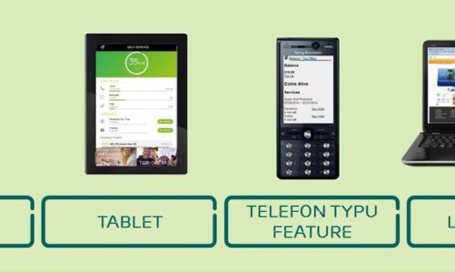 Ericsson ułatwia użytkownikom zarządzanie własnym abonamentem