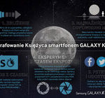 Jak fotografować Superksiężyc?