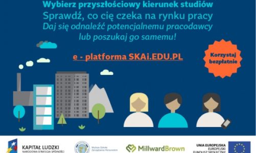 SKAi – rewolucja na rynku pracy