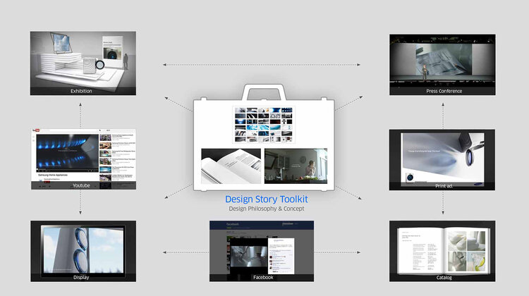 Samsung zdobywa najwięcej nagród na IDEA 2015