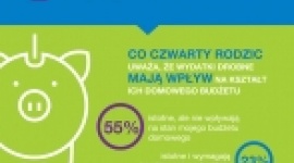 glownekonf_199326012wo_270ho_150_small Epson zamawia, IPSOS bada: wydatki drobne na edukację i skala oszczędności