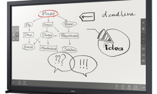 Innowacje Samsung w wyświetlaczach na ISE 2016