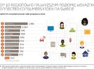 Hongkong i Ameryka Północna to regiony o najwyższym poziomie wskaźnika Connected Consumer Index na świecie. Polska na 38 miejscu. technologie, ekonomia/biznes/finanse - Warszawa, 16 maja 2016 r. – Connected Consumer Index opracowany przez instytut GfK w sposób syntetyczny ilustruje poziom stopnia wykorzystania przez konsumentów w danym kraju technologii cyfrowych i elektroniki użytkowej do łączenia się z zasobami cyfrowymi oraz pomiędzy sobą.