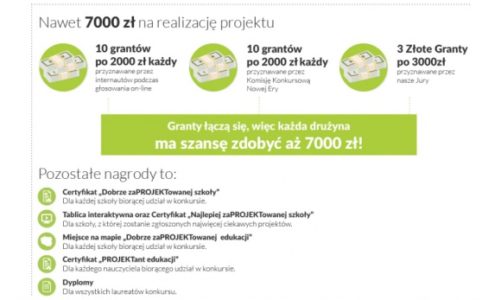 Dołącz do ścisłej czołówki