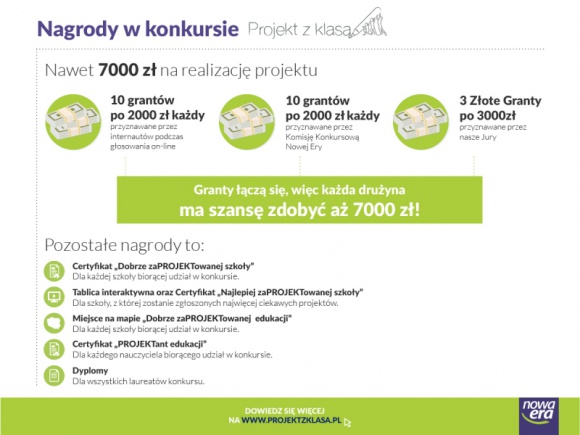 Dołącz do ścisłej czołówki