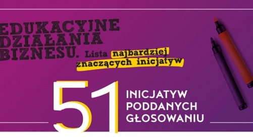 51 edukacyjnych działań biznesu poddanych głosowaniu internautów