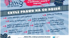 Nie rozstajesz się z telefonem lub tabletem? Wykorzystaj to w konkursie i nakręć BIZNES, Edukacja - Od początku lutego br. młodzież w wieku 13–19 lat może zgłaszać się do konkursu łączącego naukę o prawie i zabawę pod hasłem „Law in action, czyli prawo na co dzień”. Na zwycięzców czekają dron, kamera i głośniki.