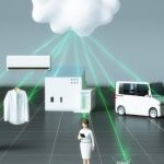 Pierwszy bootcamp IoT