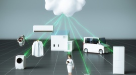 Pierwszy bootcamp IoT