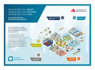 Automatyzacja i cyfryzacja a rynek nieruchomości komercyjnych nowe produkty, usługi, budownictwo, nieruchomości - Główne trendy wpływające na rozwój powierzchni handlowych i magazynowych w 2018 roku