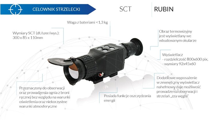 Terytorialsi testują Rubiny