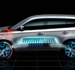 190-140-9 Auta PHEV – przyszłość już teraz